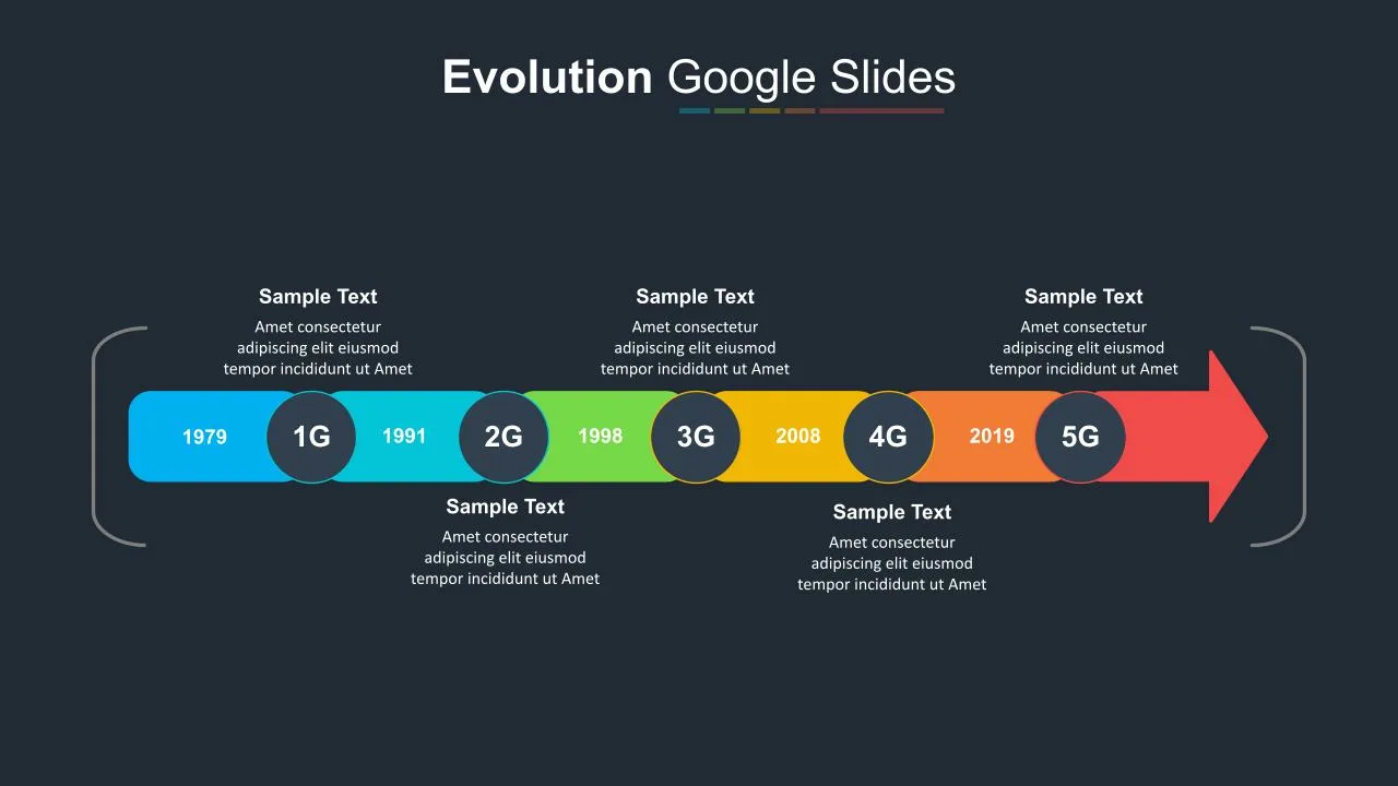 Evolution Google Slides Presentation Template