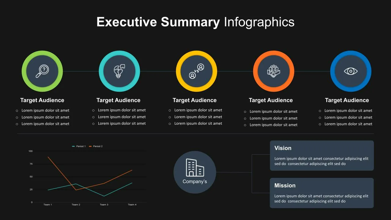 Executive Summary Google Slides Theme