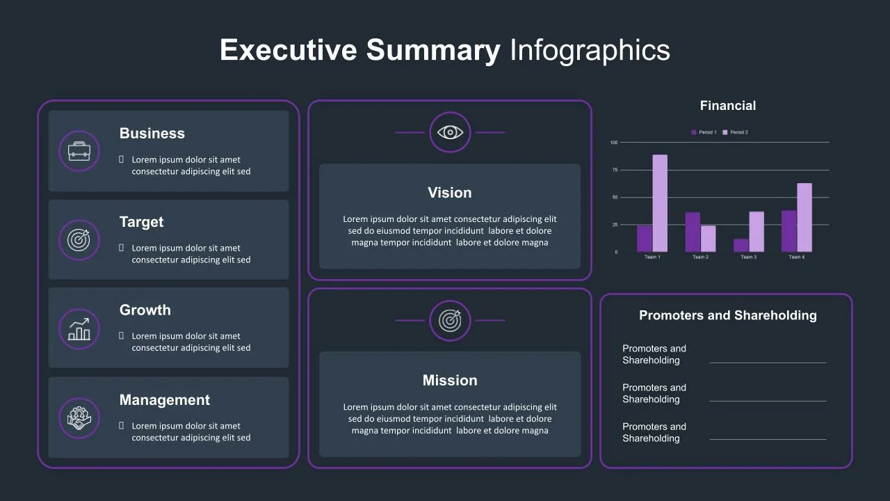 Executive Summary Slide Template for Google Slides