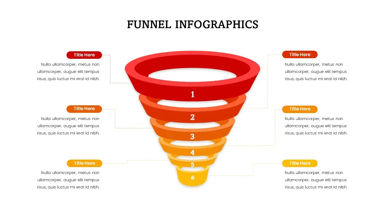 Funnel Diagram Template for Google Slides