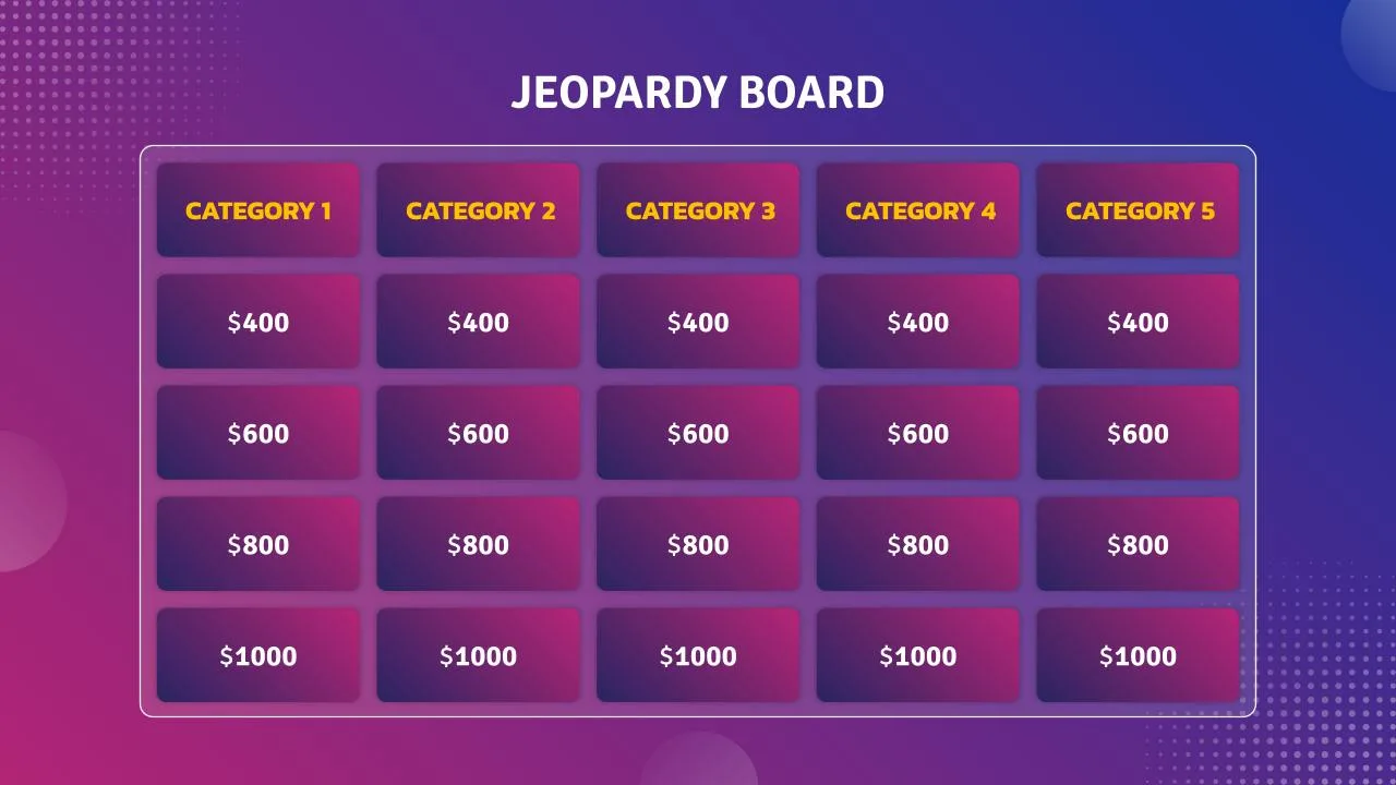 Google Slide Jeopardy Presentation Template