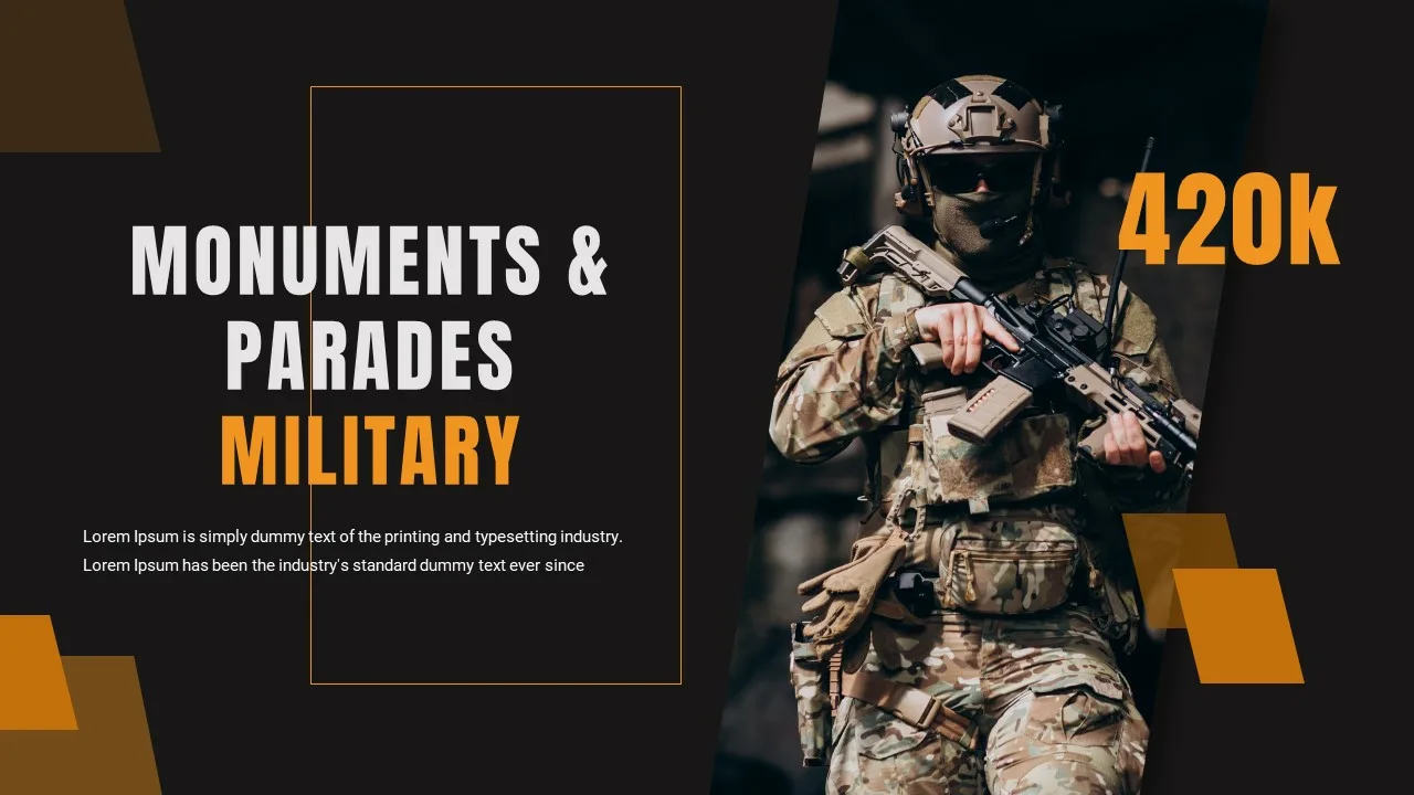 Google Slides Military Theme for Presentation