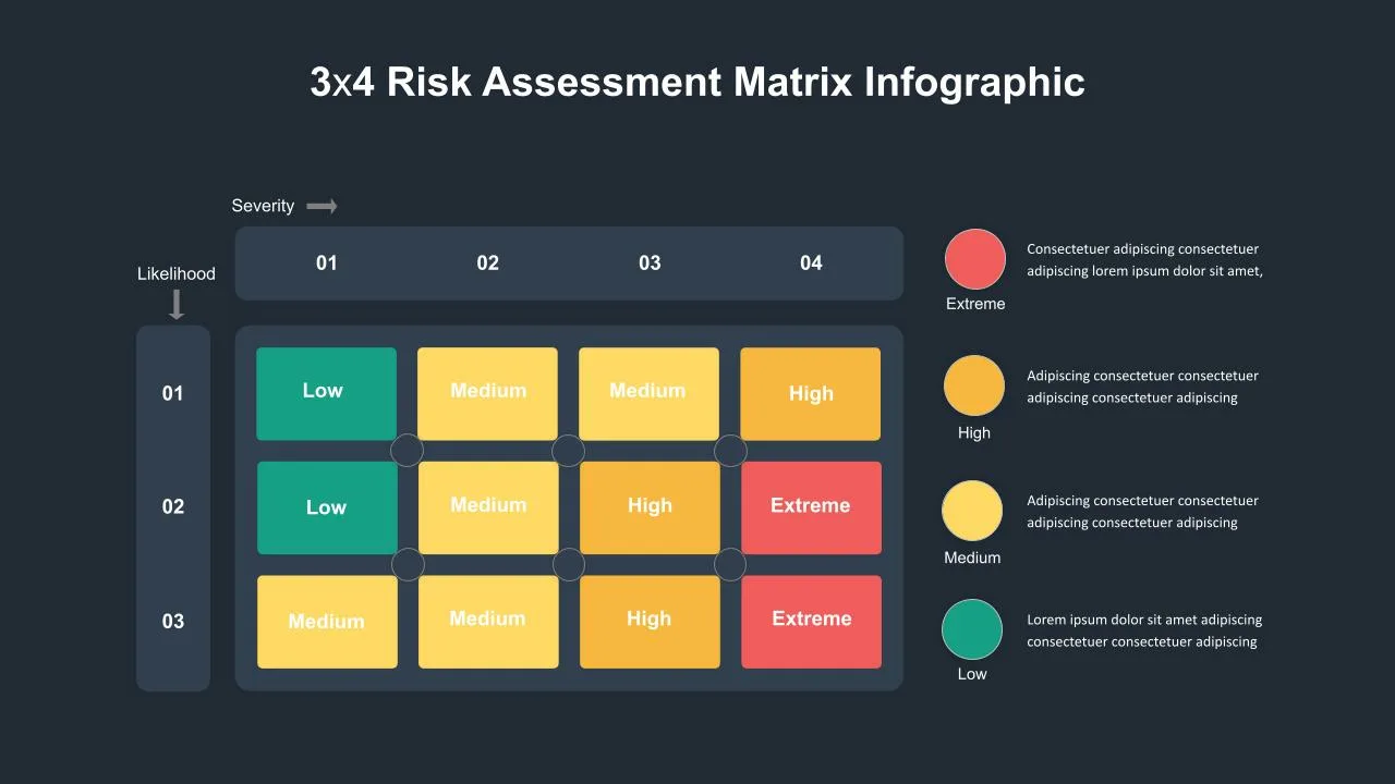 Risk Management Matrix Template