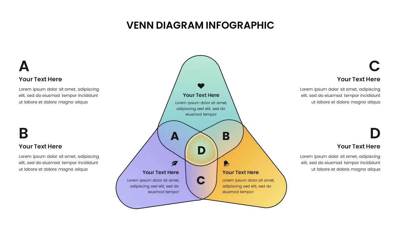 Triangular Shaped Venn Diagram Infographic Template