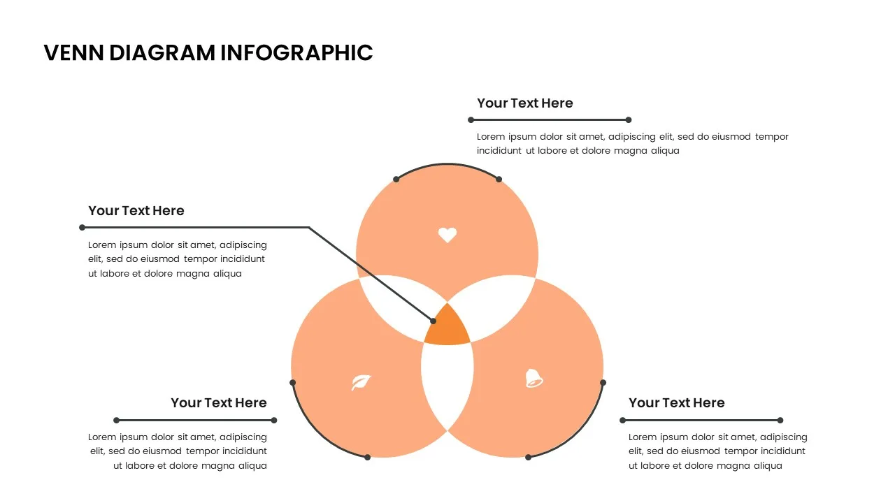 Venn Diagram Presentation Template for Google Slides