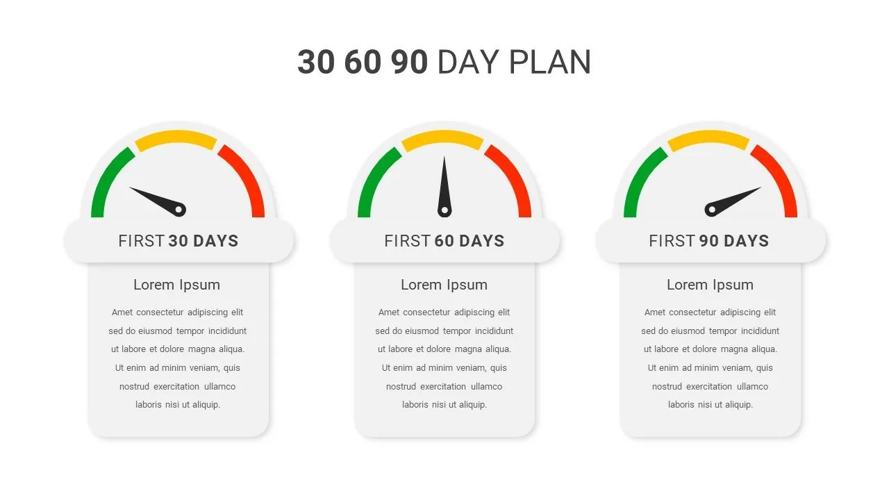 30 60 90 Sales Plan Presentation Template