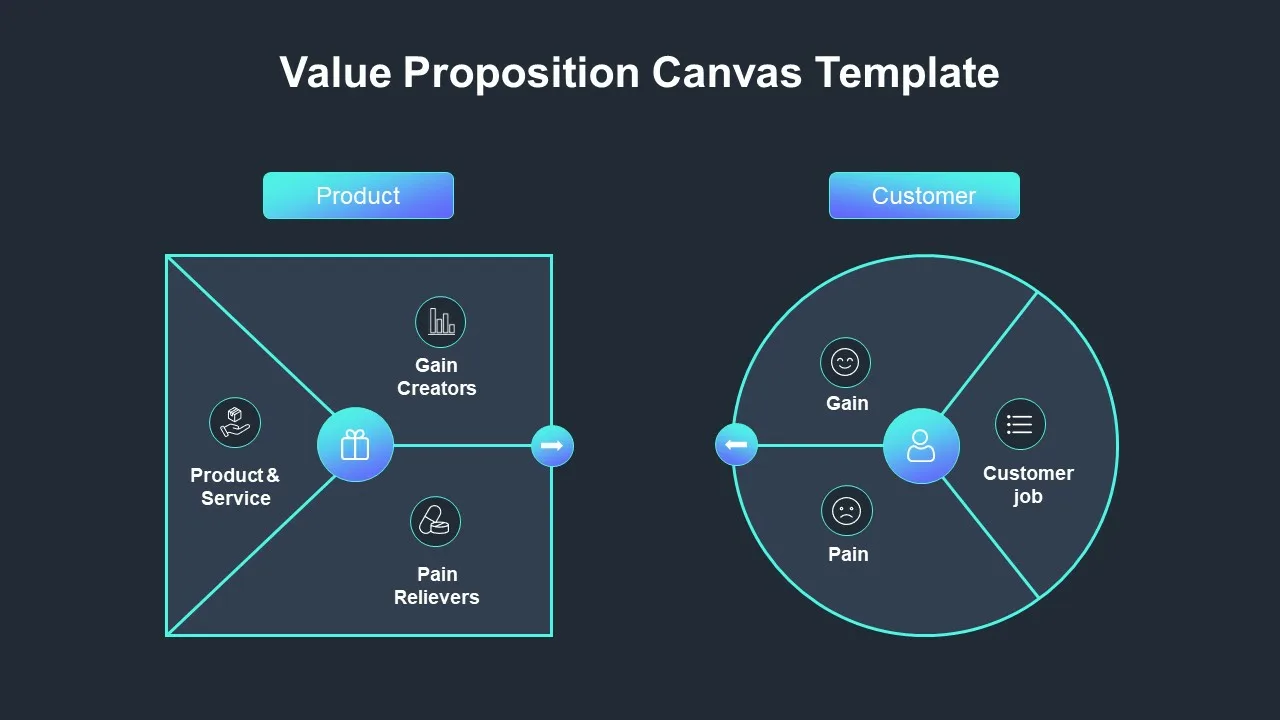 Dark Theme Employee Value Proposition Presentation