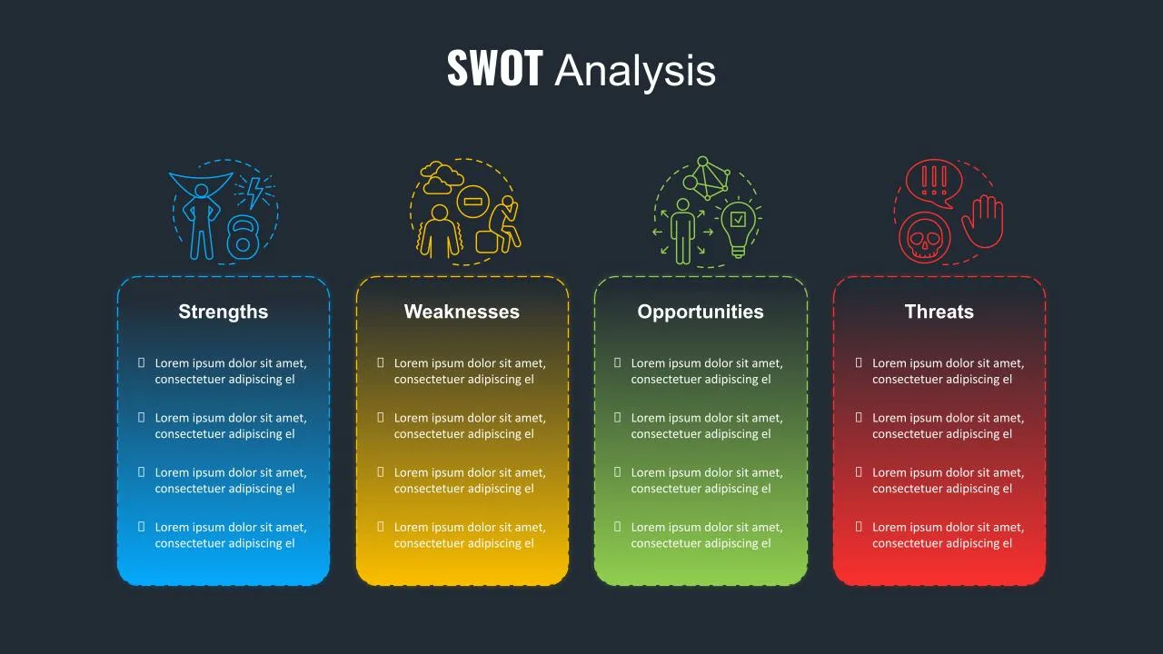 Dark Theme SWOT Slide