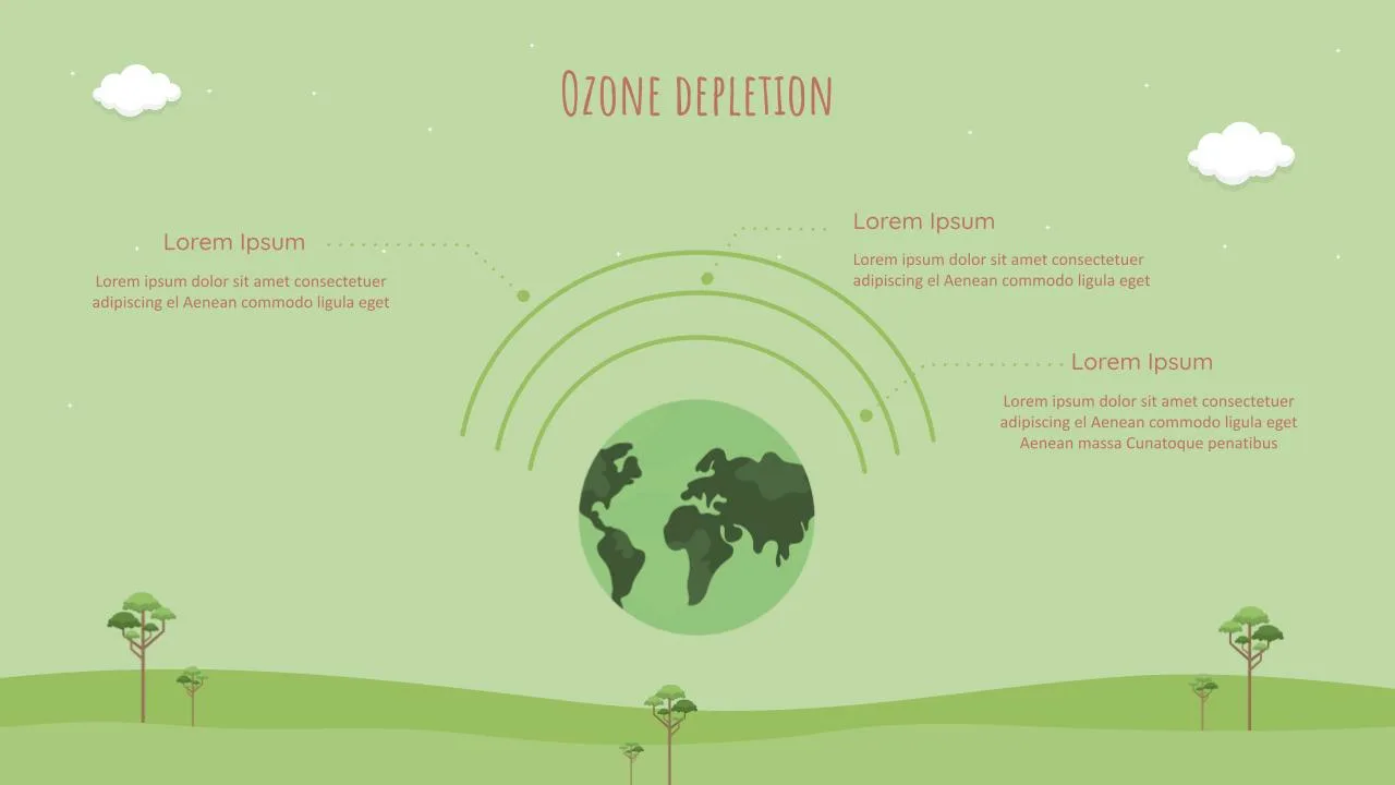 Earth Day Template Ozone Depletion Slide