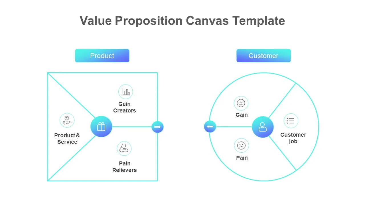 Employee Value Proposition Infographic