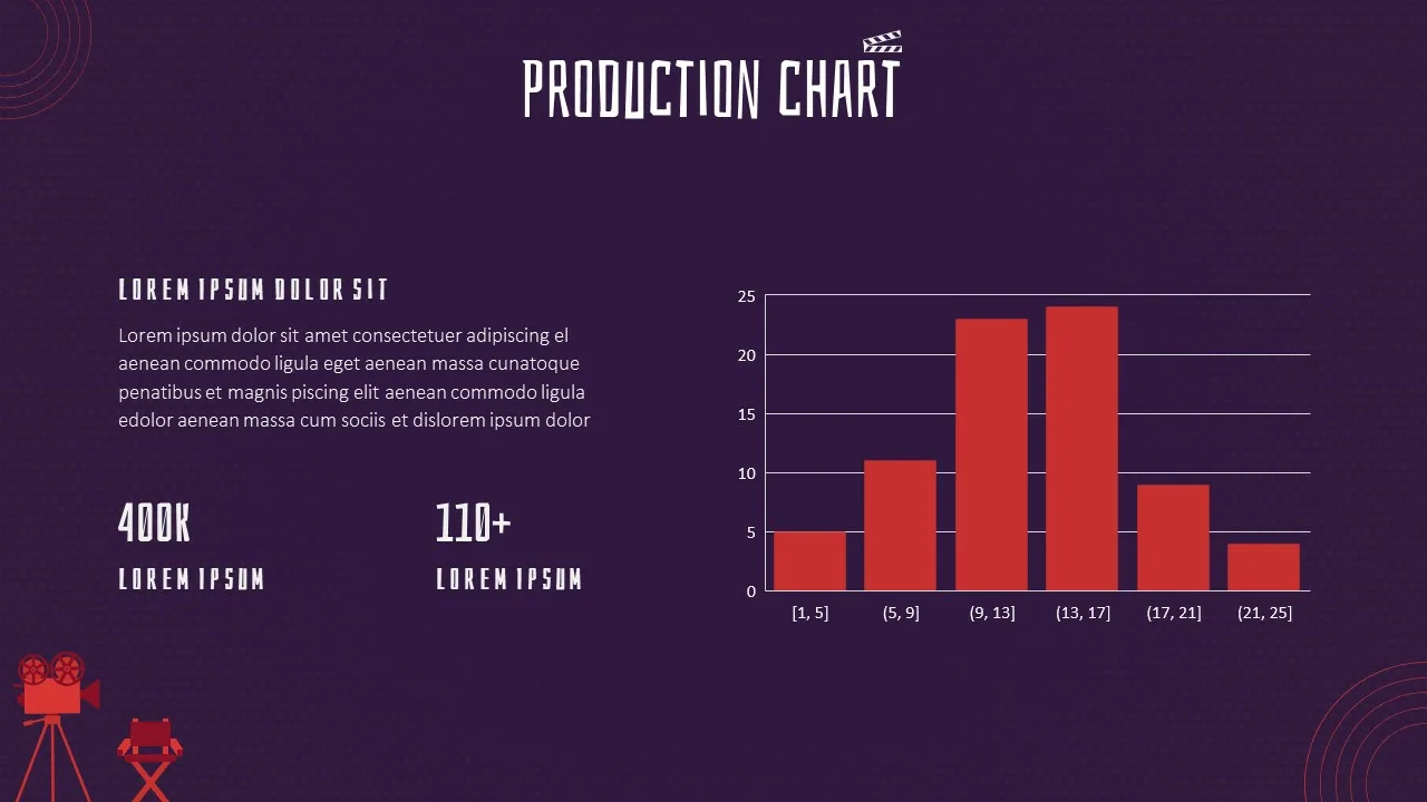 Free Movie Presentation Template 01