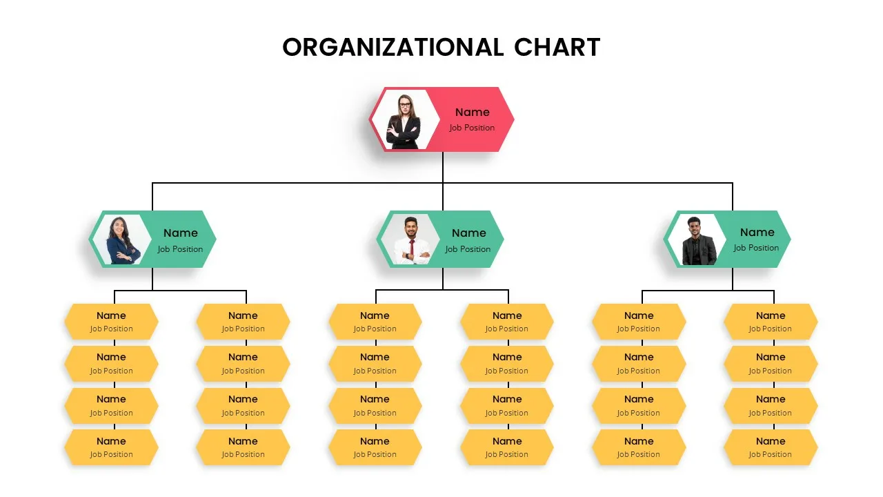 Google Slides Org Chart Template