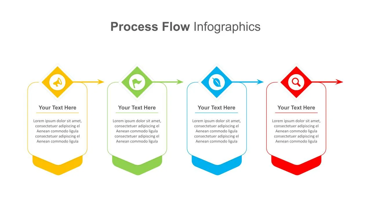 Process Flow Design Theme