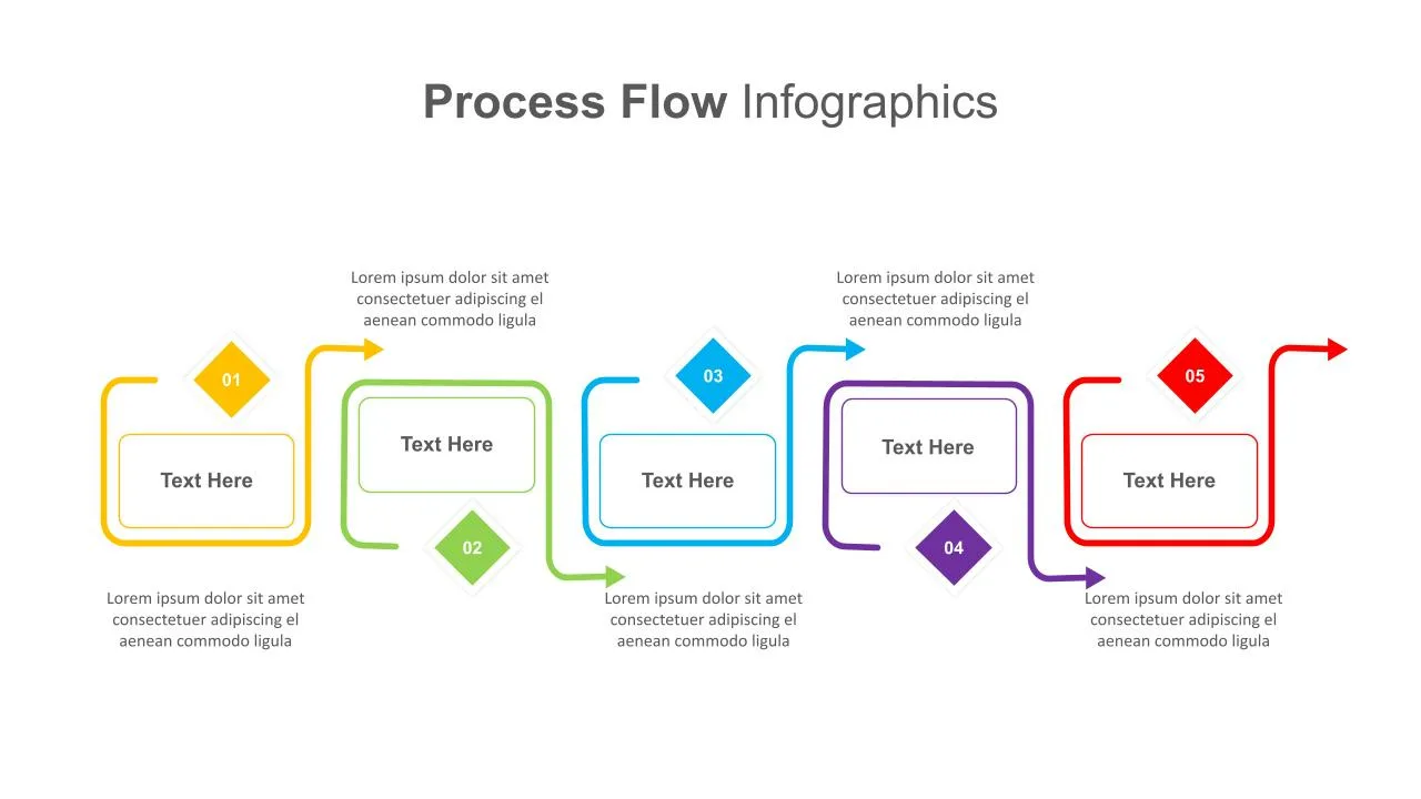 Process Slide Design Templates