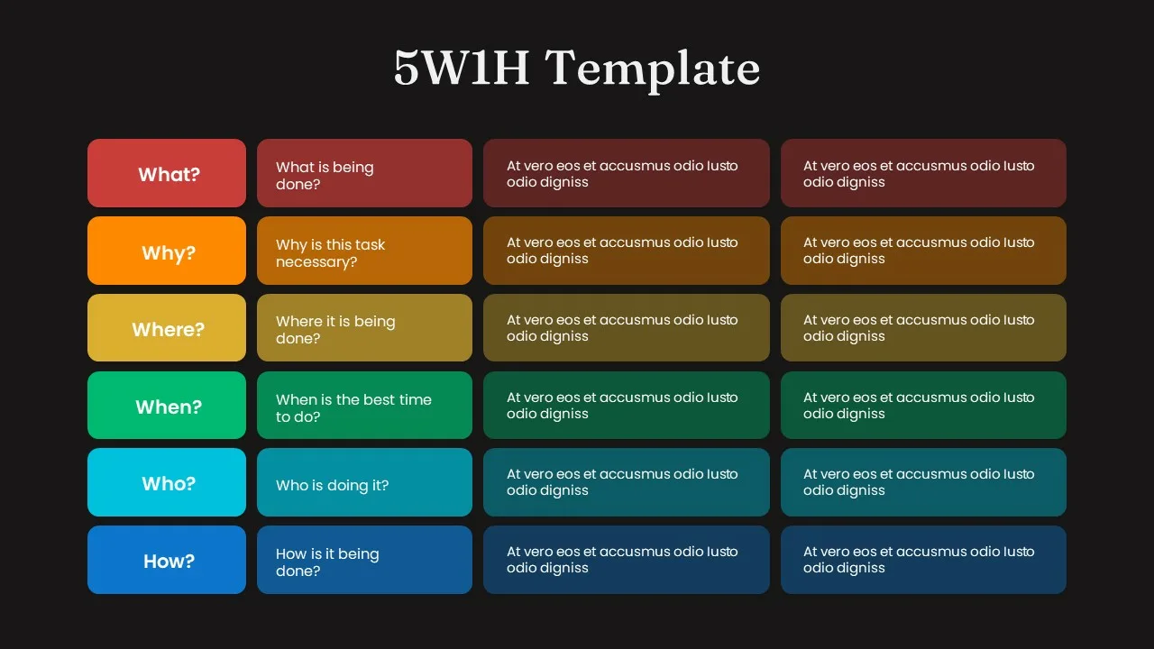 5 W 1 H Presentation Template