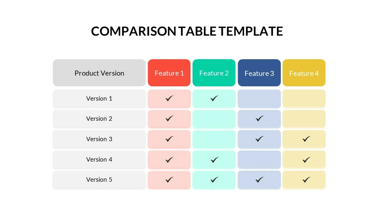 Comparison Table Presentation Template