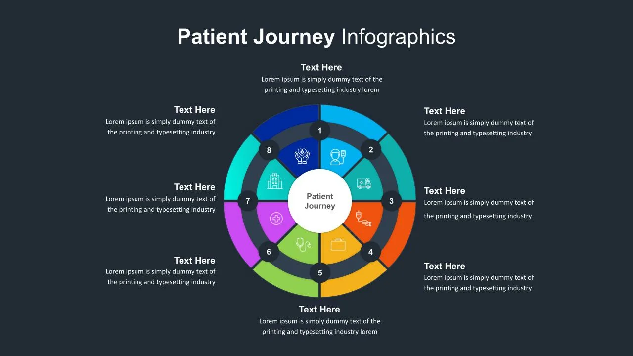 Dark Theme Patient Journey Template