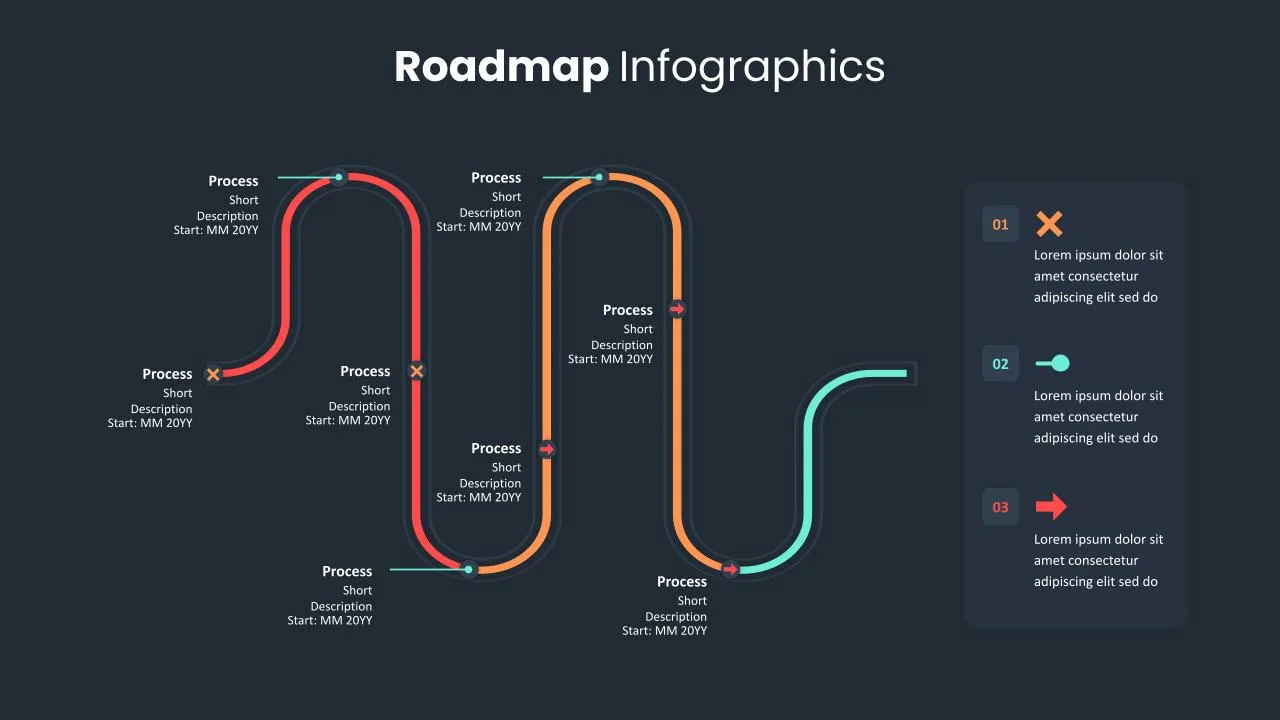 Dark Theme Presentation Roadmap