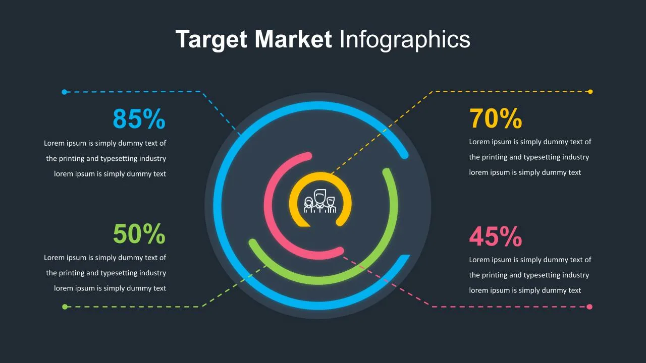 Target Market Slide for Pitch Decks