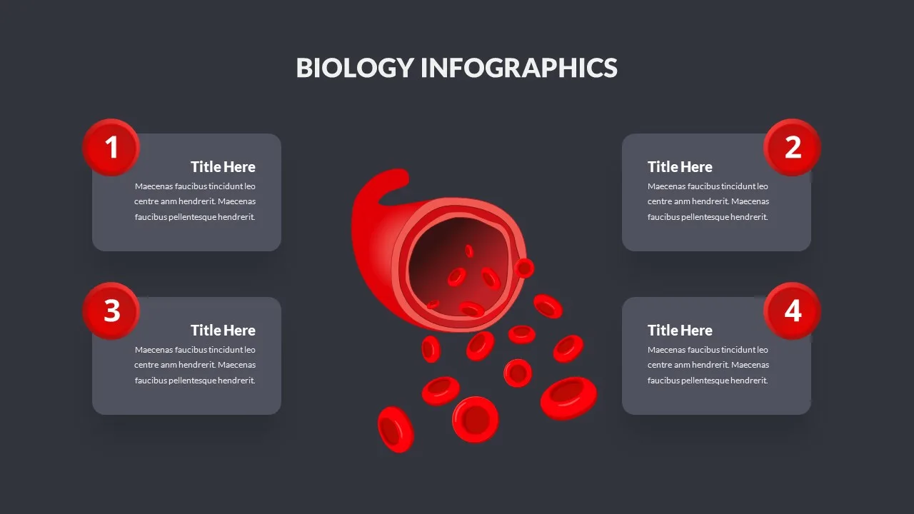 Biology Presentation Slides Template