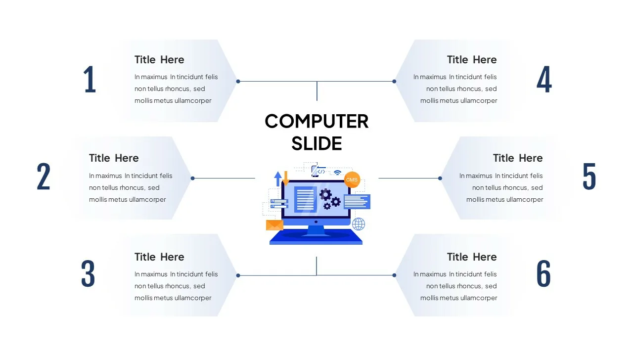 Computer Slides & Themes