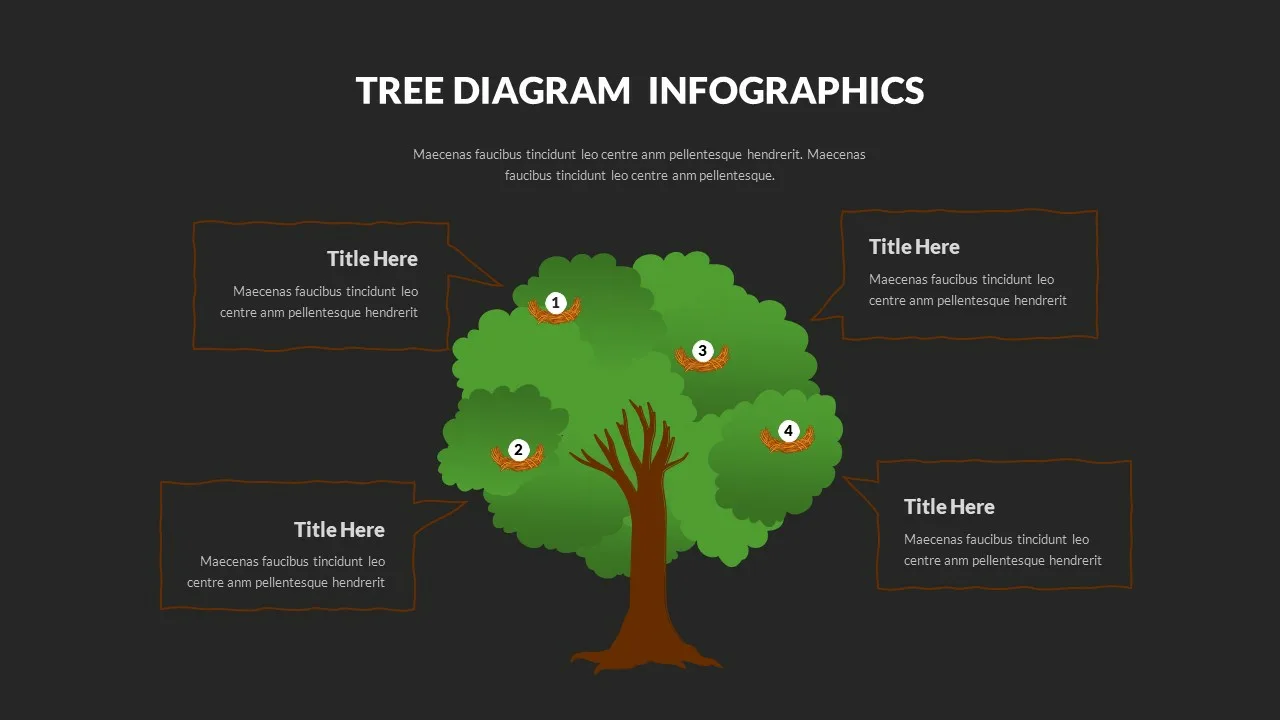 Family Tree Google Slides Template