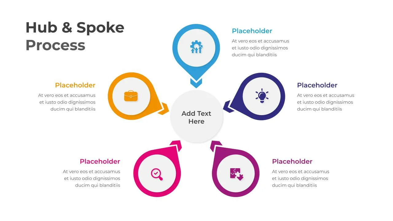 Hub And Spoke Diagram Template