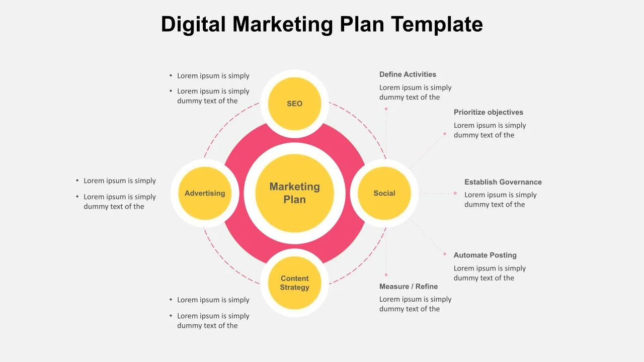 Digital Marketing Plan Presentation Template