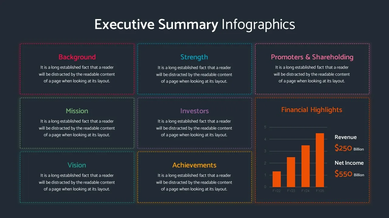 Executive Summary Slide