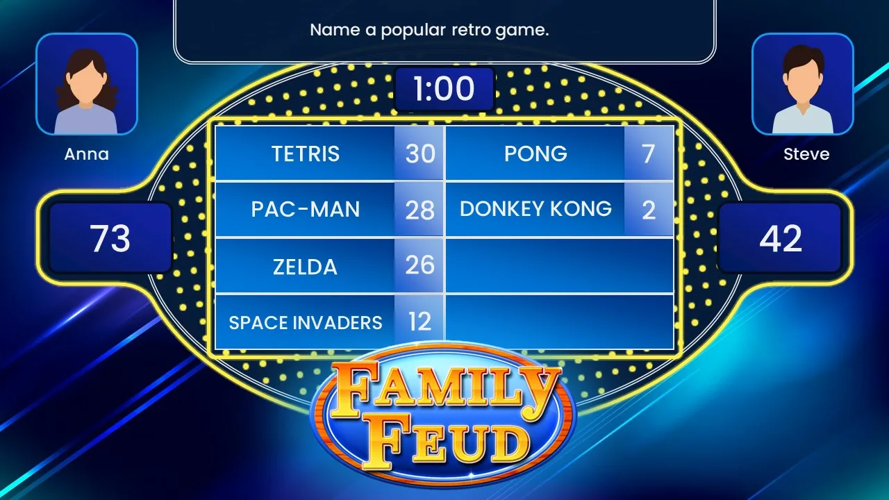 Family Feud Presentation