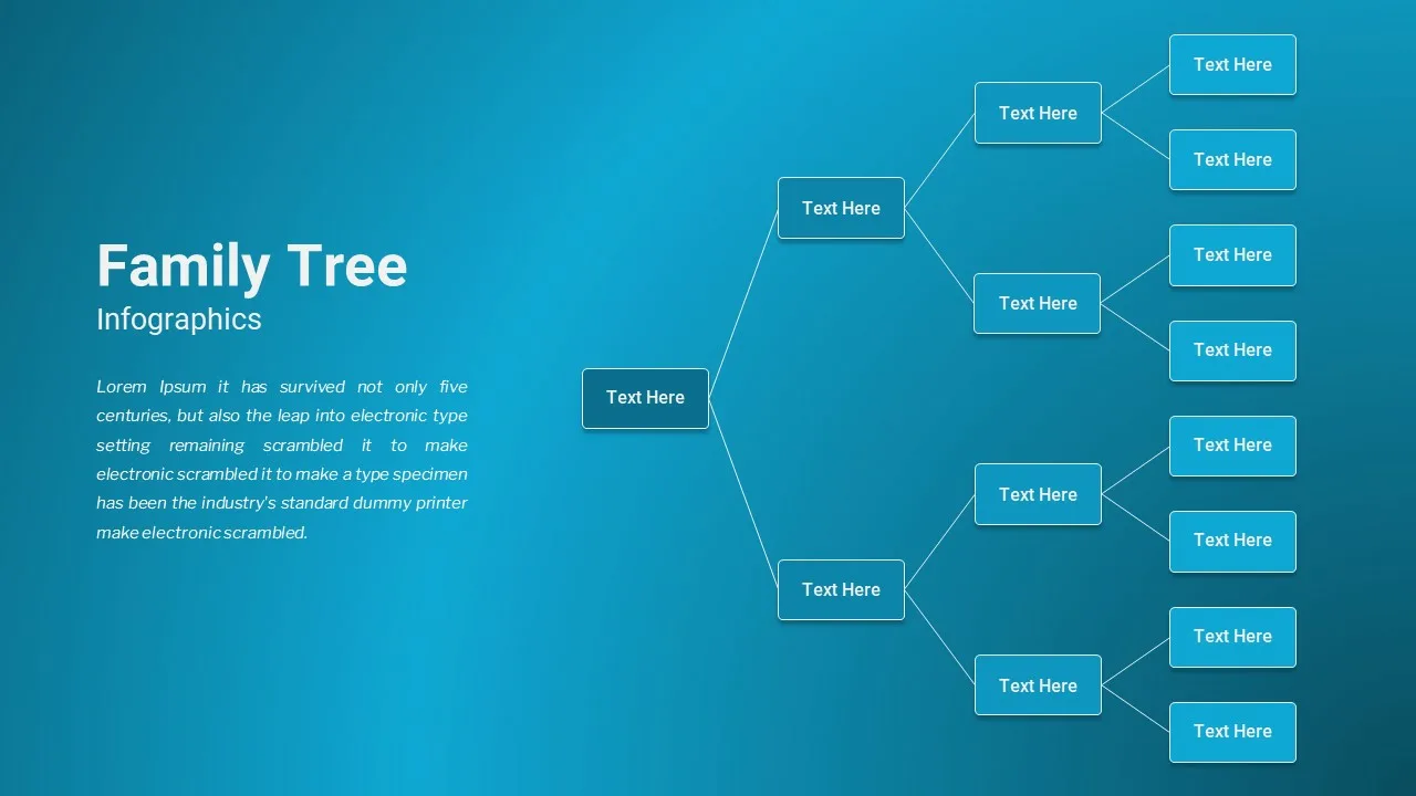 Family tree Presentation