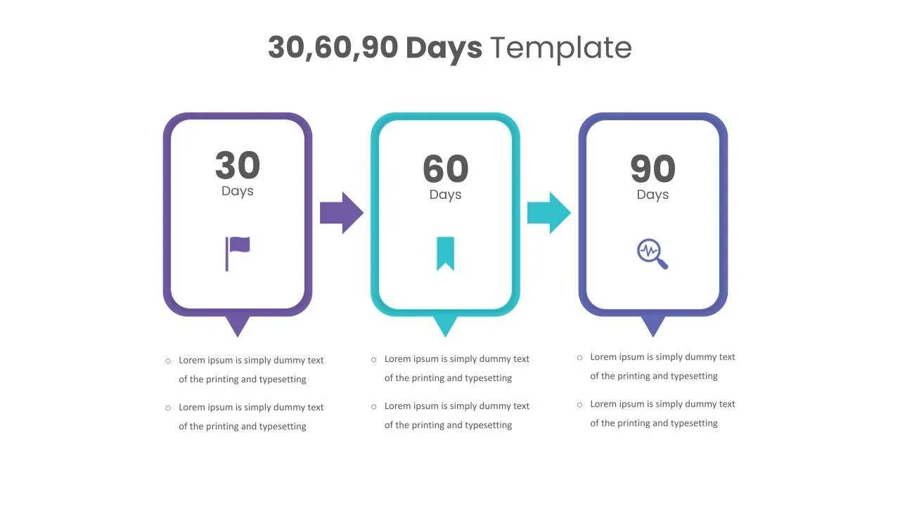 Google Slides 30 60 90 Template