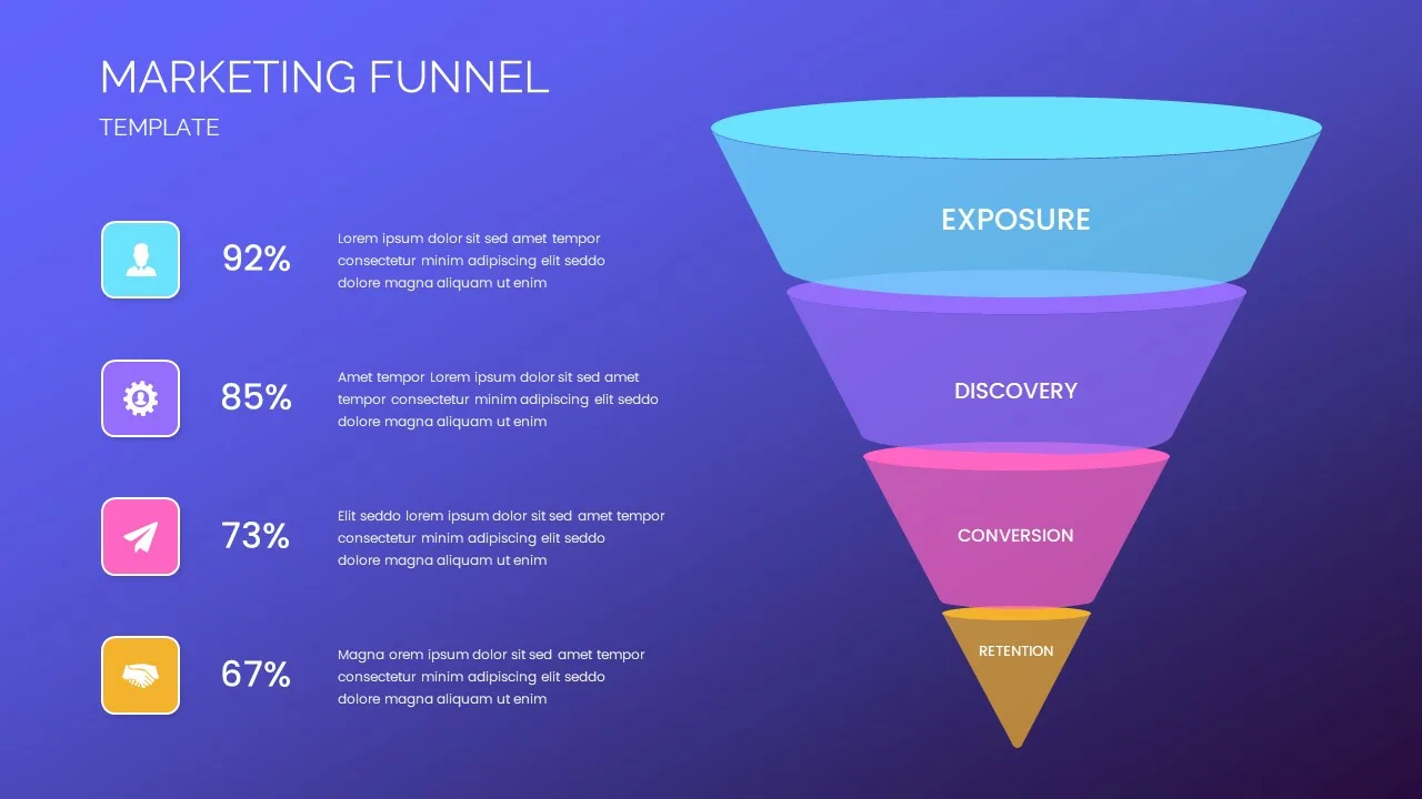 Marketing Funnel Slide