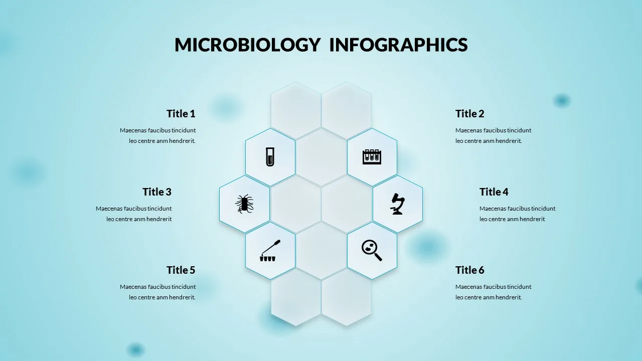 Microbiology Research Presentation Template