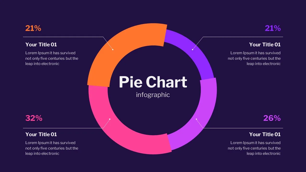 Pie Chart Template