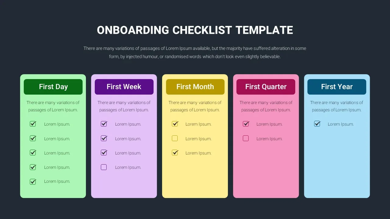 Presentation Checklist Template