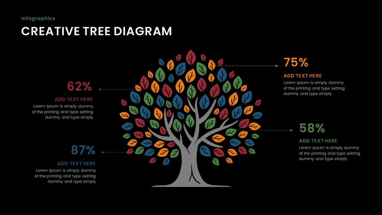 Tree Slide Template1