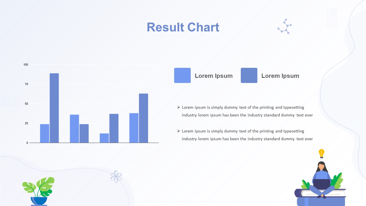 Cartoon Result Chart Slide Template