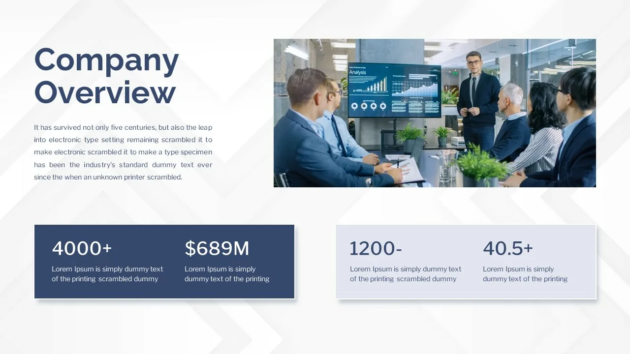 Company Profile Overview Presentation