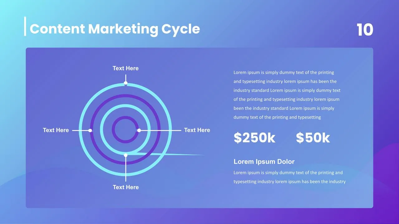 Digital Marketing Presentation Template