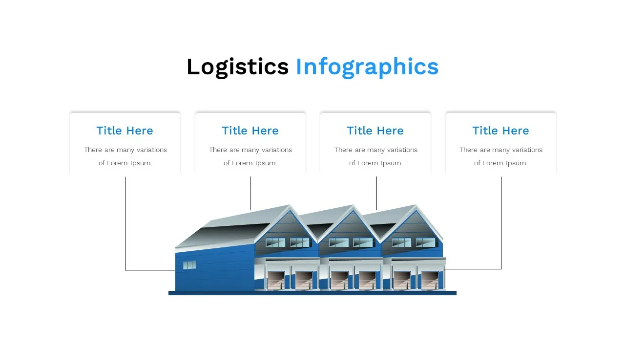 Logistics Presentations