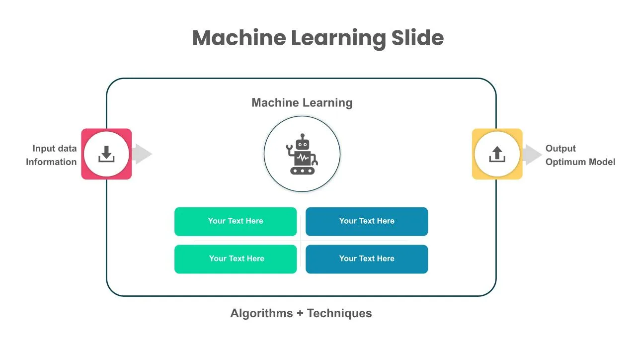 Machine Learning Slide