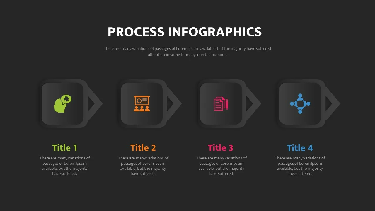 Process Flow Slides