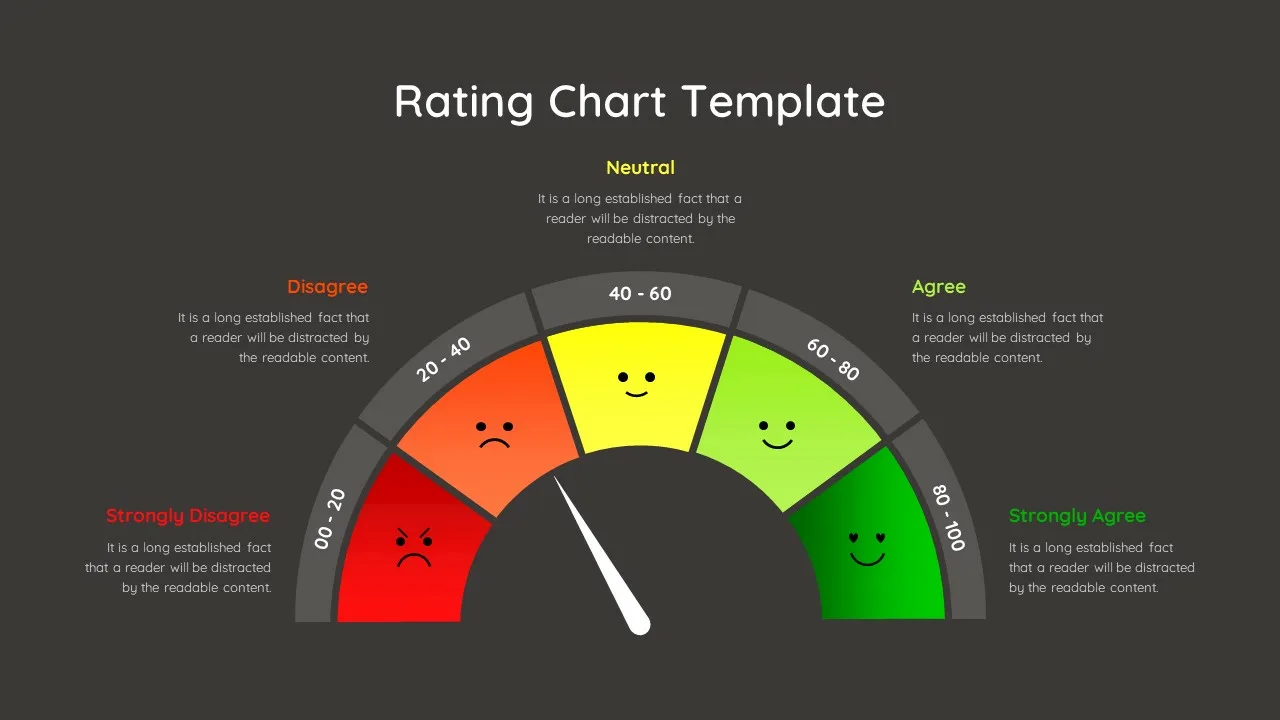 Ranking Slide Presentation Template