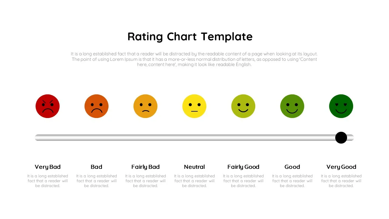 Ranking Slide