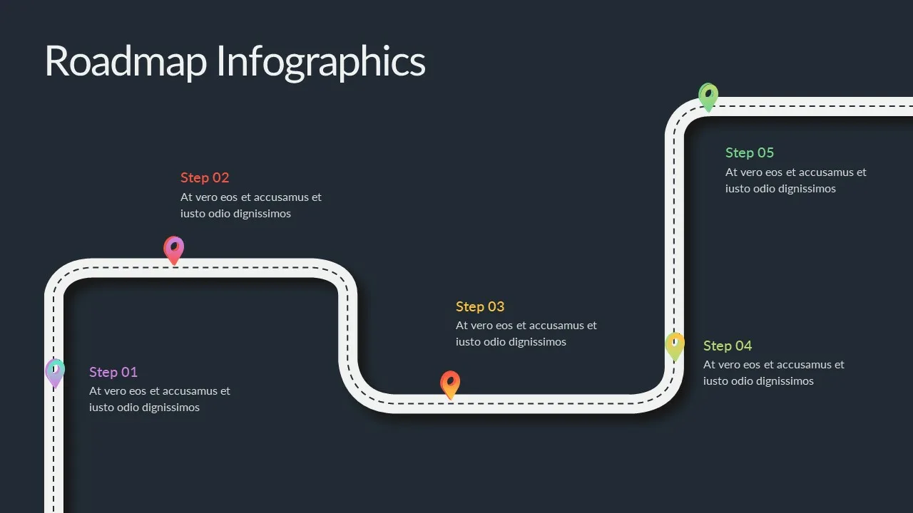 Road Map Slide Presentation