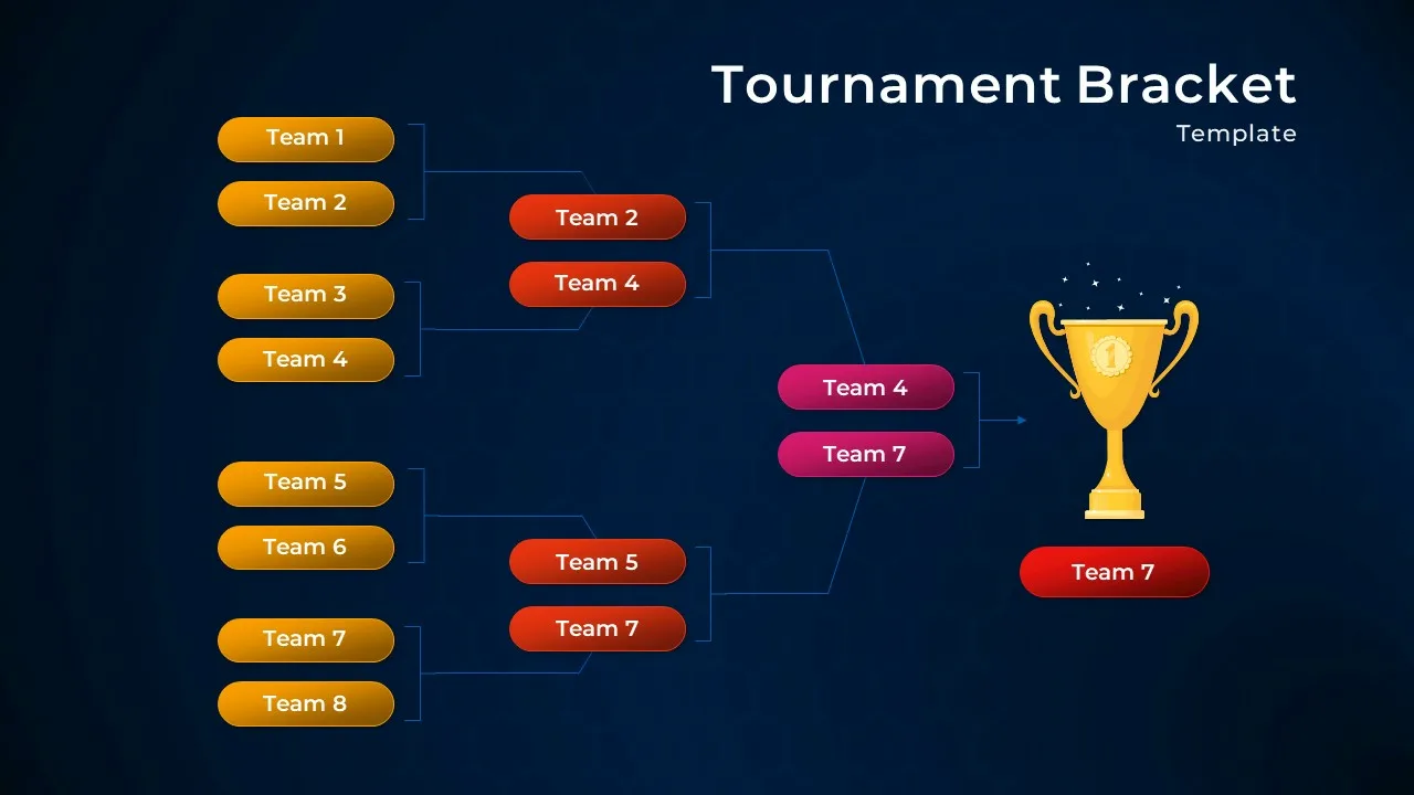 Tournament Bracket PowerPoint