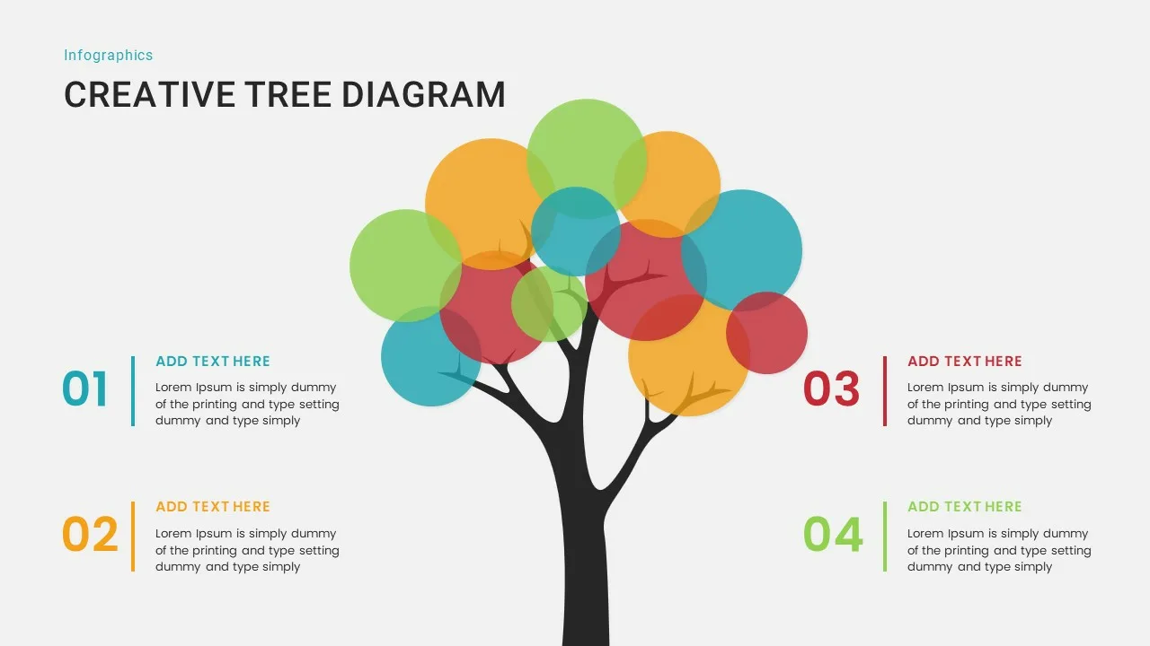 Tree Diagram Presentation