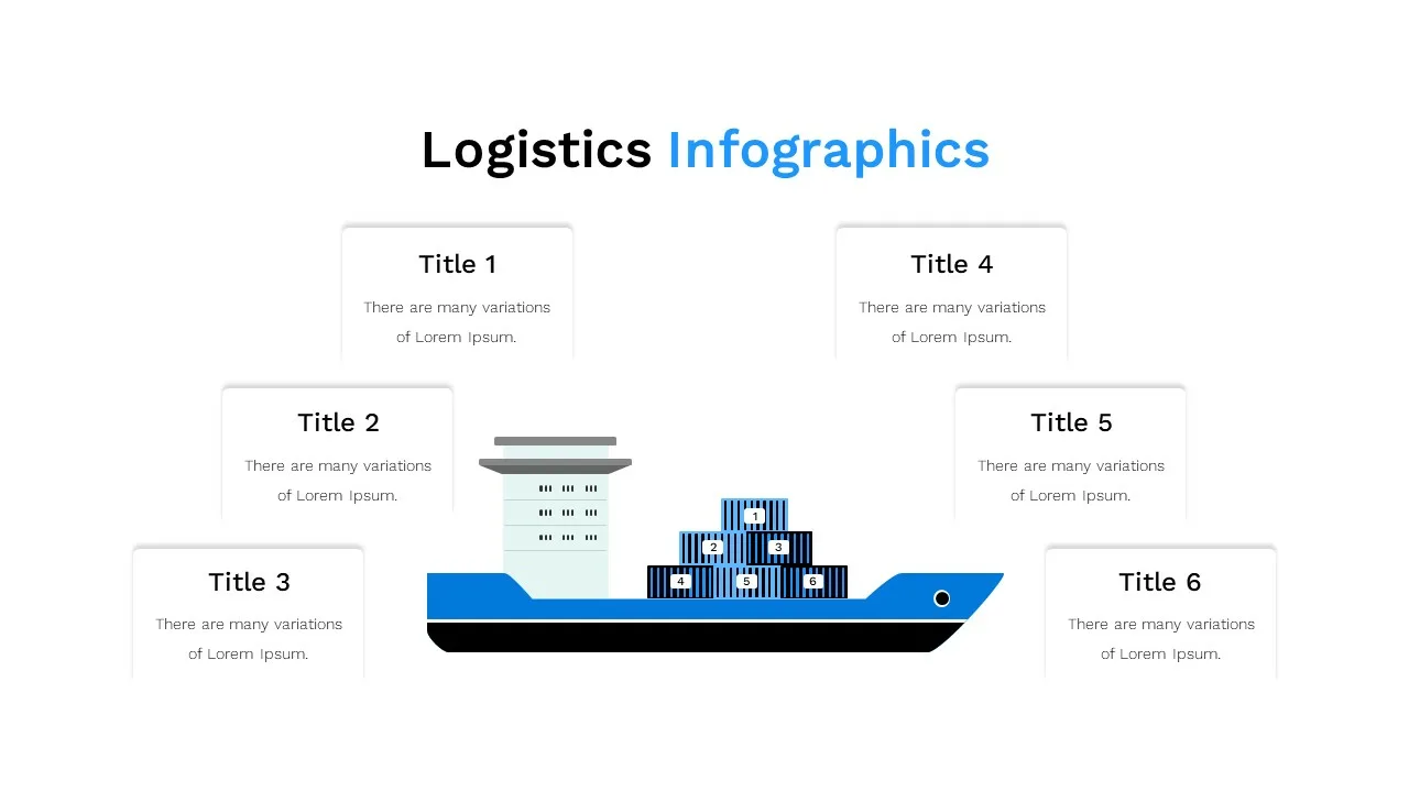 Warehouse Management Presentation