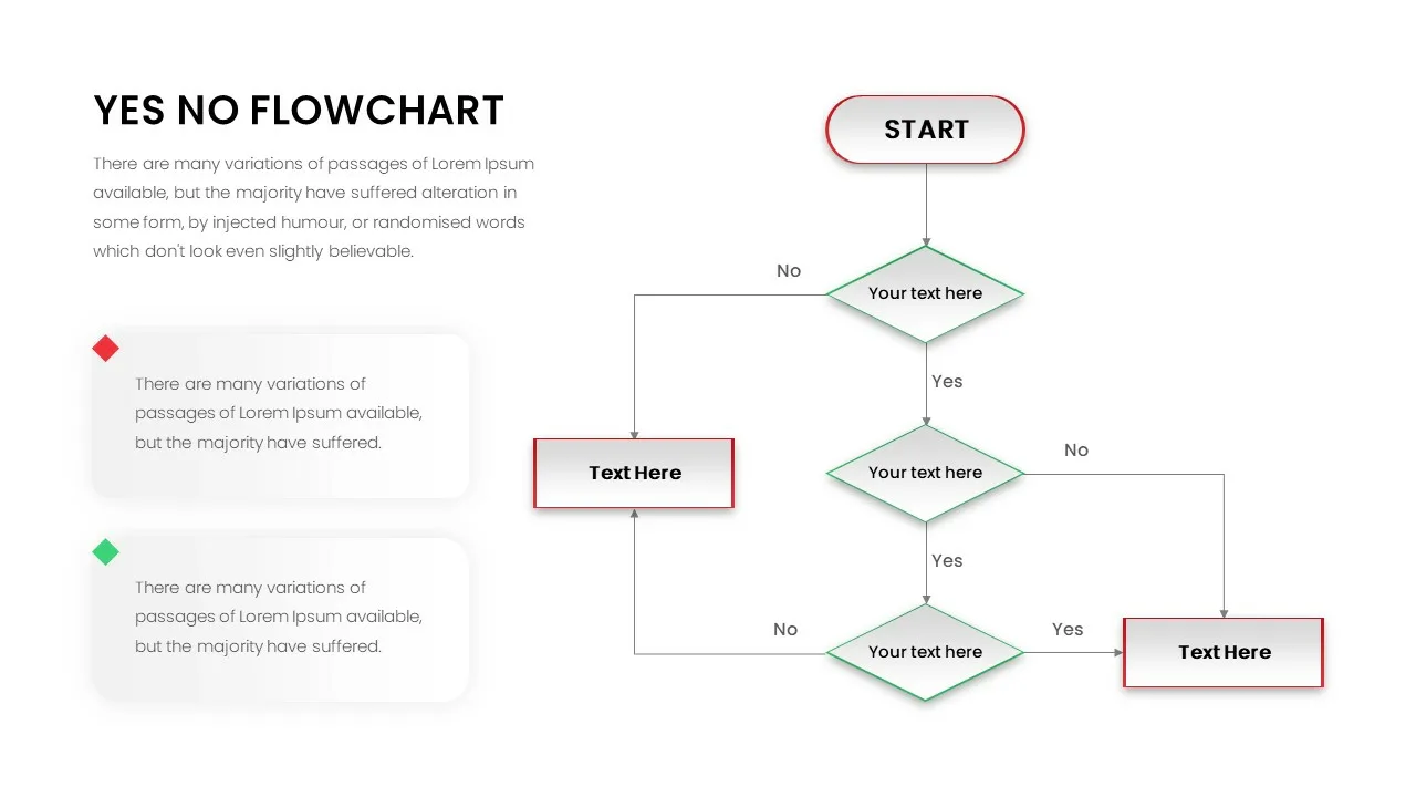 Simple Yes No Flowchart PowerPoint Template